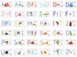 Abecedario con letras de manuscrita. I Mayuscula Cursiva Para Ninos Stoneevent Blogspot Com