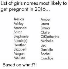 The names have substantially slipped in popularity since then, and are. List Of Girls Names Most Likely To Get Pregnant In 2016 Amber Jessica Ashley Laura Amanda Emma Claire Sarah Stephanie Ckatherine Nicolea Michelle Heather Lisa Elizabeth Danielle Rachel Megan Melissa Candice Based