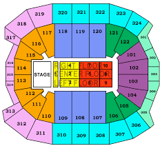 Air Canada Centre Seating Map