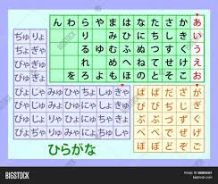 Hiragana Complete Vector Photo Free Trial Bigstock