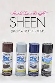 Livelovediy 10 Things You Should Know About Spray Paint