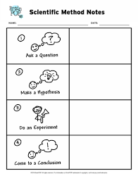 Scientific Method Graphic Organizer Brainpop Educators