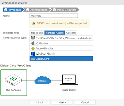 My computer is in great britain, i have a usa v2ray service and enabled it as socks proxy on my windows server 2012 r2 pc. Cookbook Fortigate Fortios 5 4 0 Fortinet Documentation Library