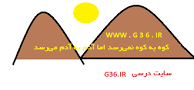 نتیجه تصویری برای دانلود انشاء درباره کوه به کوه نمیرسد ولی آدم به آدم میرسد