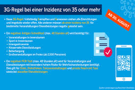 Corona@nrw.de bitte haben sie verständnis dafür, dass am bürgertelefon keine medizinische beratung zum coronavirus stattfinden kann. Oybqcdbcvnxapm