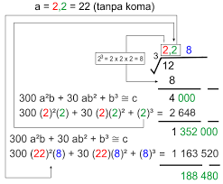 Check spelling or type a new query. Akar Pangkat 3 Cara Menghitung Akar Pangkat 3 Advernesia