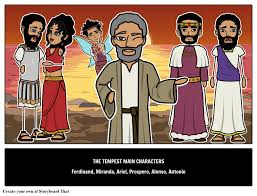 The Tempest Summary Characters William Shakespeare Plays