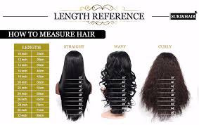 Suri Hair Long Kinky Curly Synthetic Wigs Cosplay Hair Wigs For Black Women Brazilian Daily Life Brown Fake Women Hair Guleless
