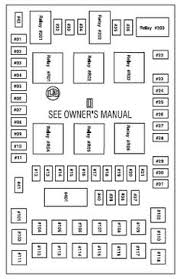 Diywalkthrough vcmecu ground wire update chevrolet. 8 Chevrolet Cavalier 1995 2005 Fuses And Relays Ideas Chevrolet Cavalier Fuse Box Electrical Fuse