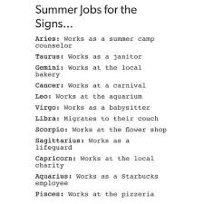 The Zodiac Signs And Their Jobs Google Search Zodiac Signs Job Zodiac