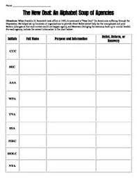 Four factors played roles of varying importance. Great Depression Lesson Plans