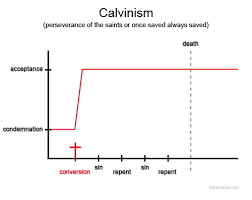 how adventism ended the gospel wars sabbath school net