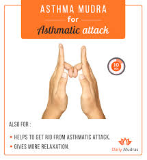 Asthma Mudra For Asthmatic Attack Mudras Yoga Benefits Yoga Mantras