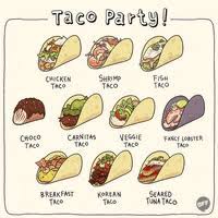 Maybe you would like to learn more about one of these? Fish Taco Gifs Get The Best Gif On Giphy
