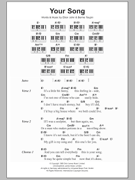 Your Song Sheet Music Elton John Piano Chords Lyrics Taking care of your piano. your song sheet music elton john piano chords lyrics
