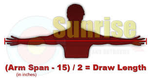 Add that to the length you pulled and you have your draw length. Bow Draw Length Sunrise Archery Outdoors
