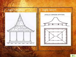 Sekarang, anda juga bisa memiliki rumah joglo rumah joglo ini terlihat asri dan lebih modern. Omah Joglo Ppt Download