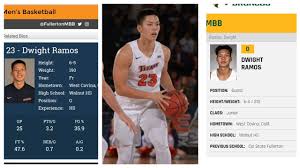 So proud of you, dwight.dwight ramos look at that footwork one sports vc25hoops. Dwight Ramos Tranfers School After Limited Minutes In His 2 Year Stay At Csuf Youtube