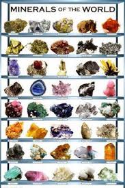 mineral chart more fodder for the tumbler rocks