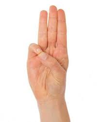 Mudra Lo Yoga Delle Mani Cosa Sono E Come Eseguirle Rimedi Per La Salute Yoga Rilassante Yoga