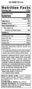 Women's health may earn commission from the links on this page, but we only feature products we believe in. Amazon Com Monster Energy Lo Carb Monster Low Carb Energy Drink 10 5 Ounce Pack Of 12 Everything Else