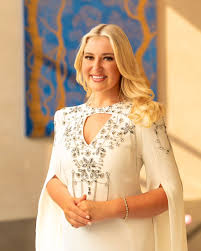 missworldrankings: Miss World Voting 2025