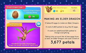 Xemnaskdh, jan 15, 2020, in forum: Dragons Dragonscapes Wiki Fandom