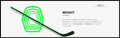 * product has been working for 95% of the time. Bauer Stick Supreme Adv Series Grip Intermediate 55 Flex 57 Hps Sport Shop
