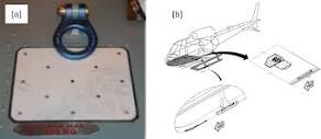 SciELO - Brasil - Evaluation of the Human Harnesses used by ...