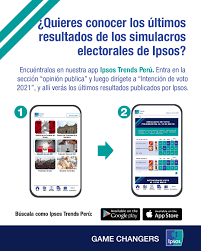 ¿cómo va el termómetro electoral en el perú? Ipsos Peru Posts Facebook