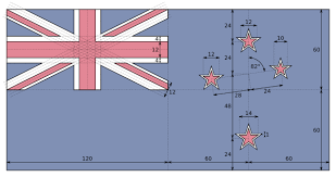 Jio reliance jio cricket pack. Flag Of New Zealand Wikipedia