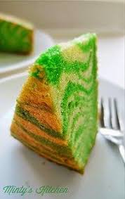 2.685 resep kue magic com ala rumahan yang mudah dan enak dari komunitas memasak terbesar dunia! Buko Pandan Cupcake Recipe Recipes Tasty Query