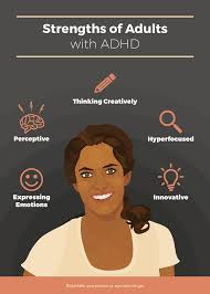 Pin On About Adhd