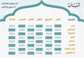 Maybe you would like to learn more about one of these? ØµØ­ÙŠÙØ© Ø§Ù„Ø¨ÙŠØ§Ù† Ù…ÙˆØ§Ù‚ÙŠØª Ø§Ù„ØµÙ„Ø§Ø© ÙÙŠ Ø¯ÙˆÙ„Ø© Ø§Ù„Ø¥Ù…Ø§Ø±Ø§Øª Facebook