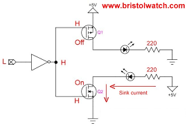 high current tri state mosfet driver