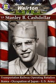 Weirton, West Virginia Military Banner Tribute