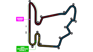 Here's how you can watch the hungarian grand prix on sunday. Hungarian Grand Prix 2021 F1 Race