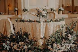 More Of My Favorite Pennsylvania Wedding Venues Dpnak Events Pennsylvania Wedding Wedding Venues Pennsylvania Wedding Venues