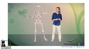 #fussreflex instagram videos and photos. Home Heilmassage Logopadie Monika Gob