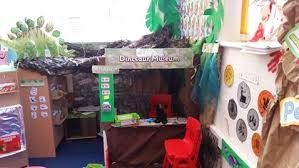 A Dinosaur Museum In The Classroom Dinosaur Museum Dinosaur Dinosaur Discovery