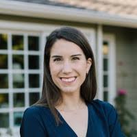 40+ "Caity" profiles