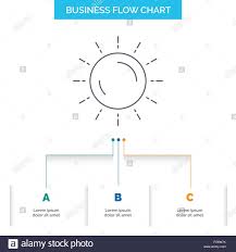 Sun Weather Sunset Sunrise Summer Business Flow Chart