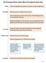 Free shipping on orders over $25 shipped by amazon. Amazon Delivery Drivers Reveal Claims Of Disturbing Work Conditions