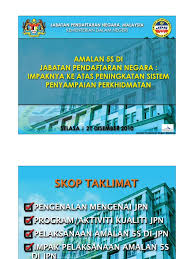Jabatan pendaftaran negara (jpn) kelayakan : Amalan 5s Di Jpn