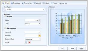 User Interaction In Wpf Classic Control Syncfusion