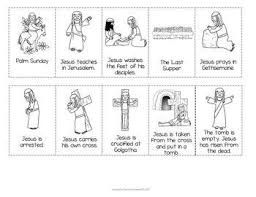 I pray that you all. Pin On Catecismo