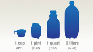 How many ounces are in half a liter? 4 Ounces Of Water In Liter Novocom Top