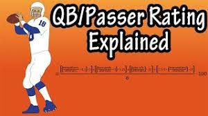 There are two formulas currently in use: Qb Quarterback Passer Rating Formula Explained How Is Qb Quarterback Passer Rating Calculated Youtube