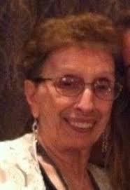 Contributions to the tribute of Antoinette Schiffito Cusimano