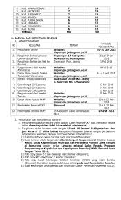 Kepala bidang pengembangan destinasi dinas pariwisata gunungkidul supartono saat di hadapan anggota dprd kabupaten gunungkidul. Rekrutmen Terbaru Dinas Kepemudaan Olahraga Dan Pariwisata Tahun 2018 200 Formasi Rekrutmen Lowongan Kerja Bulan Juni 2021